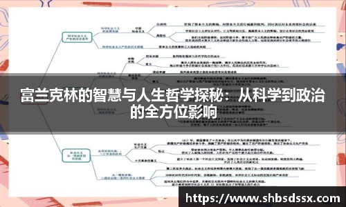 富兰克林的智慧与人生哲学探秘：从科学到政治的全方位影响